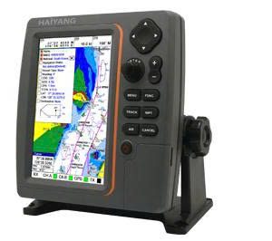 Thiết bị định vị (GPS)